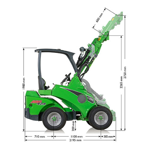 Avant 400 Series loader specificiation