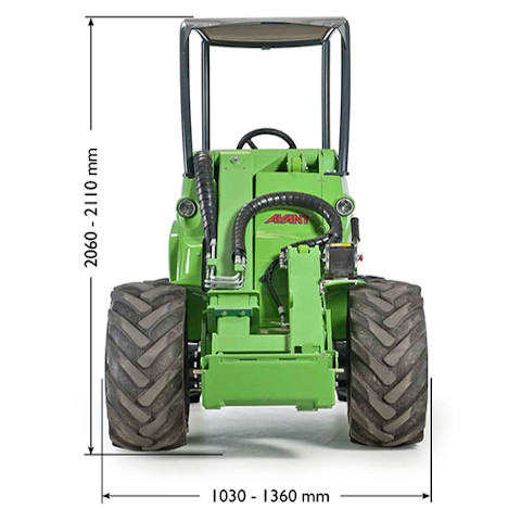 Avant 700 Series loader size