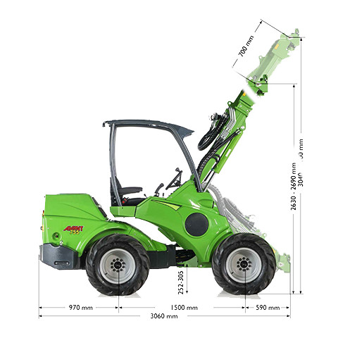 Avant 700 Series loader specification