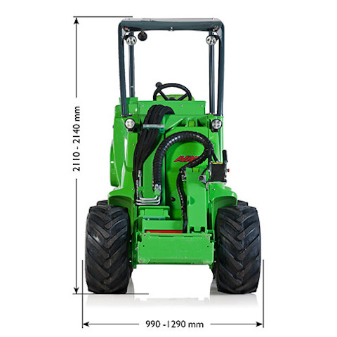 Avant R Series loader size